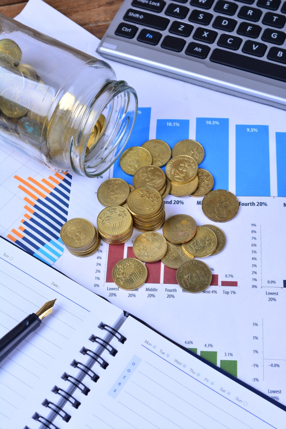 Sprawozdania finansowe – ważne informacje